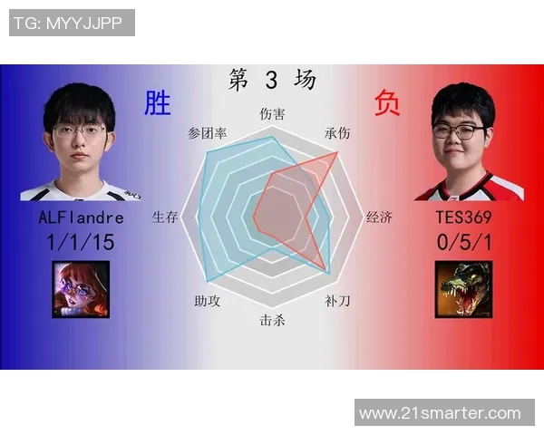 DOTA2战术深度解析:TES战队的策略与执行全景剖析 DOTA2战术深度解析:TES战队的策略与执行全景剖析